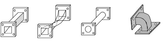圖4 常見的波導(dǎo)類型.png